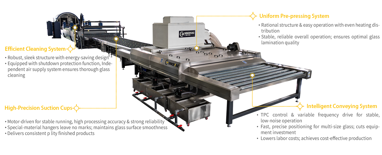 2.全自动型夹层玻璃生产线.png